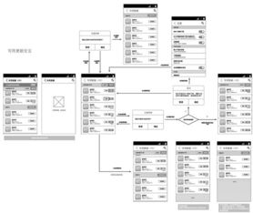 互聯(lián)網產品都在使用 敏捷開發(fā) 模式,它的具體流程是什么樣的